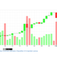 Illustration for article titled How to Trade Bitcoin (And If You Should)